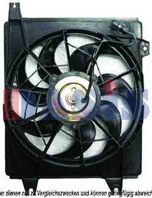 AKS DASIS Ventilators, Motora dzesēšanas sistēma 568013N
